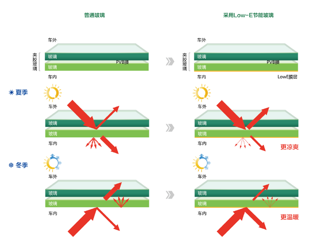 NG28-不凡成就非凡,相信品牌的力量