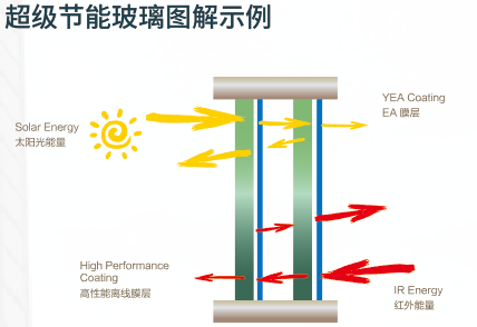 NG28-不凡成就非凡,相信品牌的力量