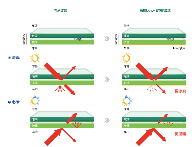 NG28-不凡成就非凡,相信品牌的力量